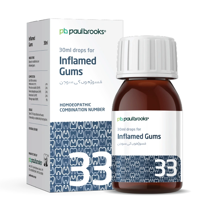 Inflamed Gums - Paul Brooks