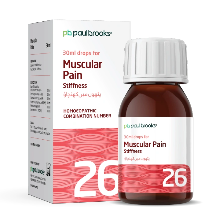 Muscular Pain Stiffness - Paul Brooks